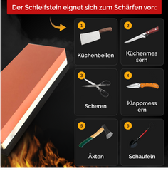 GritMaster – japanischer Wasser‑Schleifstein