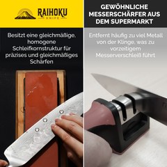 GritMaster – japanischer Wasser‑Schleifstein