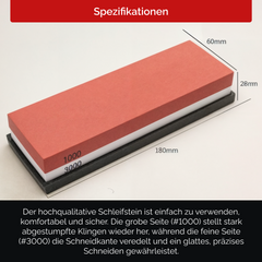 GritMaster – japanischer Wasser‑Schleifstein